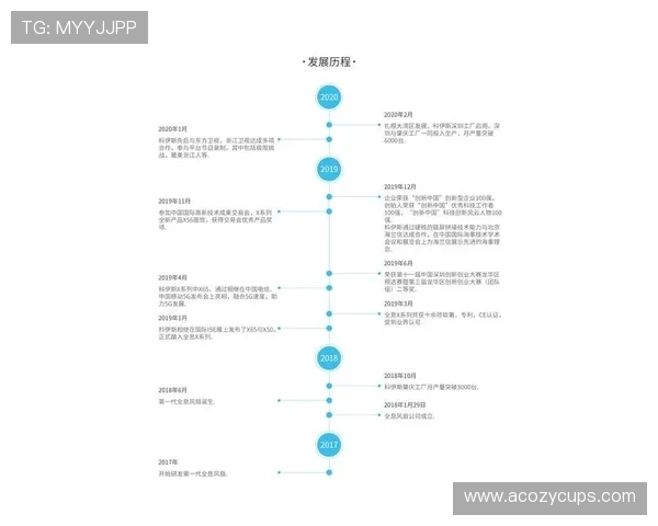 尊龙集团登录入口官网官方入口更新通知及登录流程详细解析