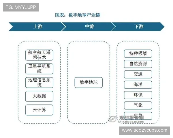 Z6就是博：如何通过Z6实现企业数据的高效管理与分析