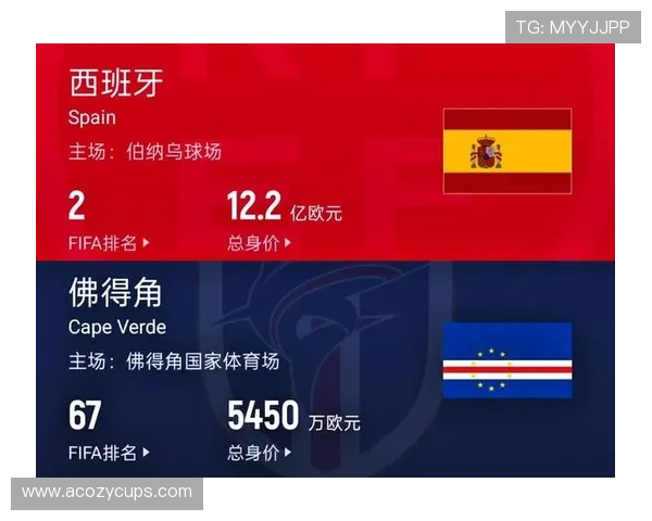 世界杯西班牙VS佛得角比赛直播在线观看入口及观看指南全解